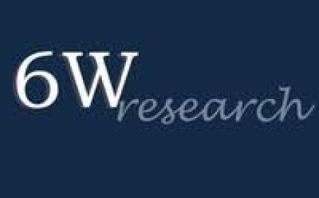 Exploring Growth Across Vital Global Markets