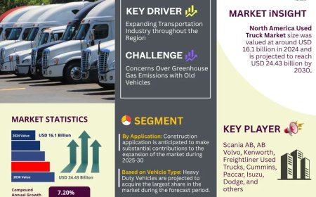North America Used Truck Industry Analysis 2025–2030: Market Insights & Forecast