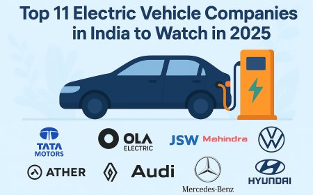 India Electric Vehicle Market Charts, Graphs and Forecast Report 2030